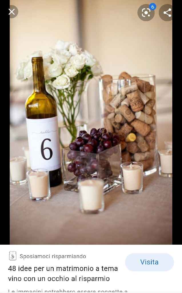 Indecisione sul mese! - 2