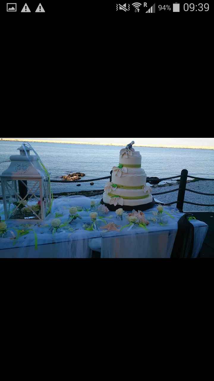 Qual è stato il particolare che vi ha fatto innamorare della vostra location? ??  - 3