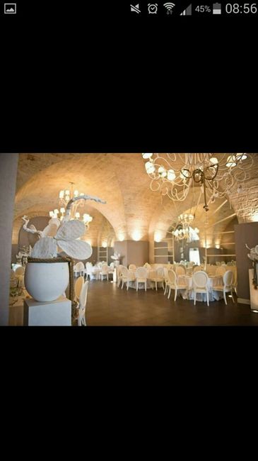 K sala avete scelto? - 2