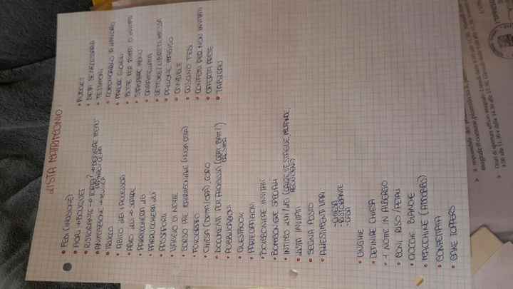 Per non dimenticare... - 1