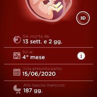 Future Mamme Giugno 2020 - 1