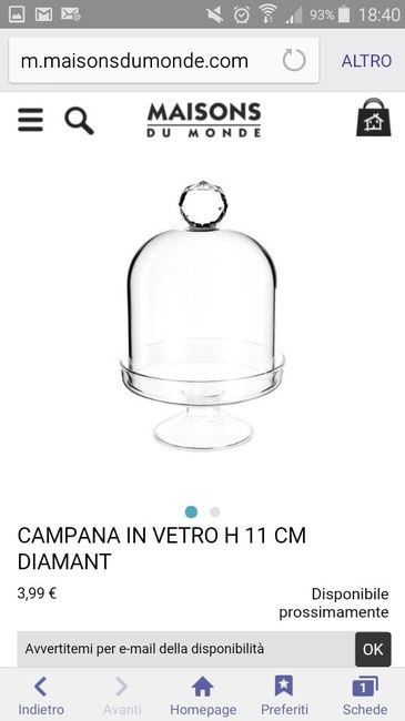 A b c d??????? ditemi - 3