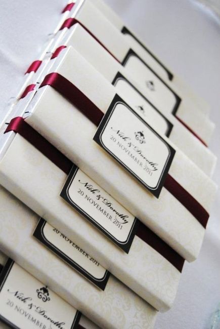 La mia organizzazione - 5