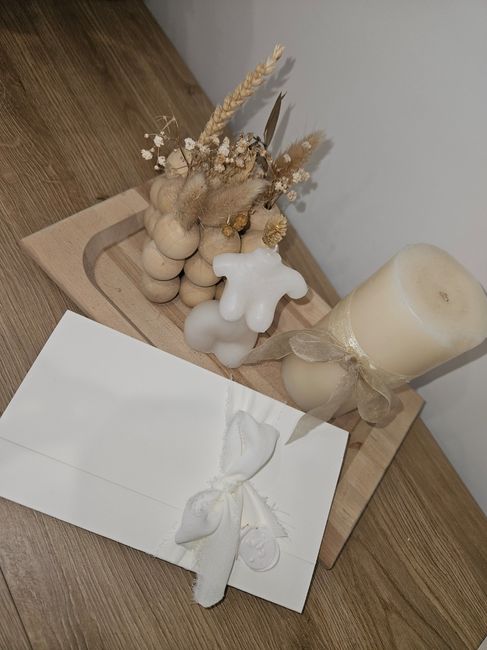 Partecipazioni: ✔️o ❌? - 1