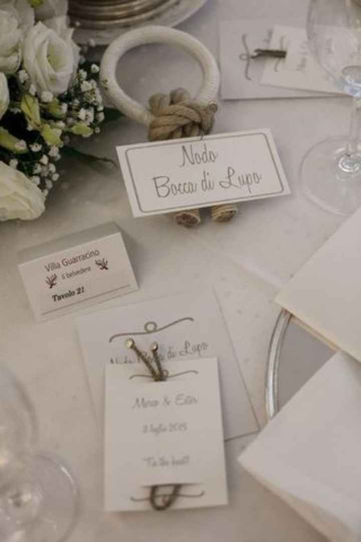 Consiglio tema matrimonio - 1