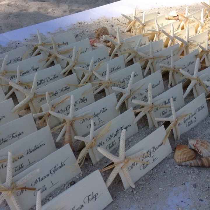 Consiglio tema matrimonio - 2