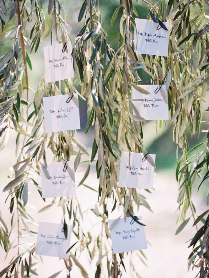 Tema natura/ecosostenibilita - 2