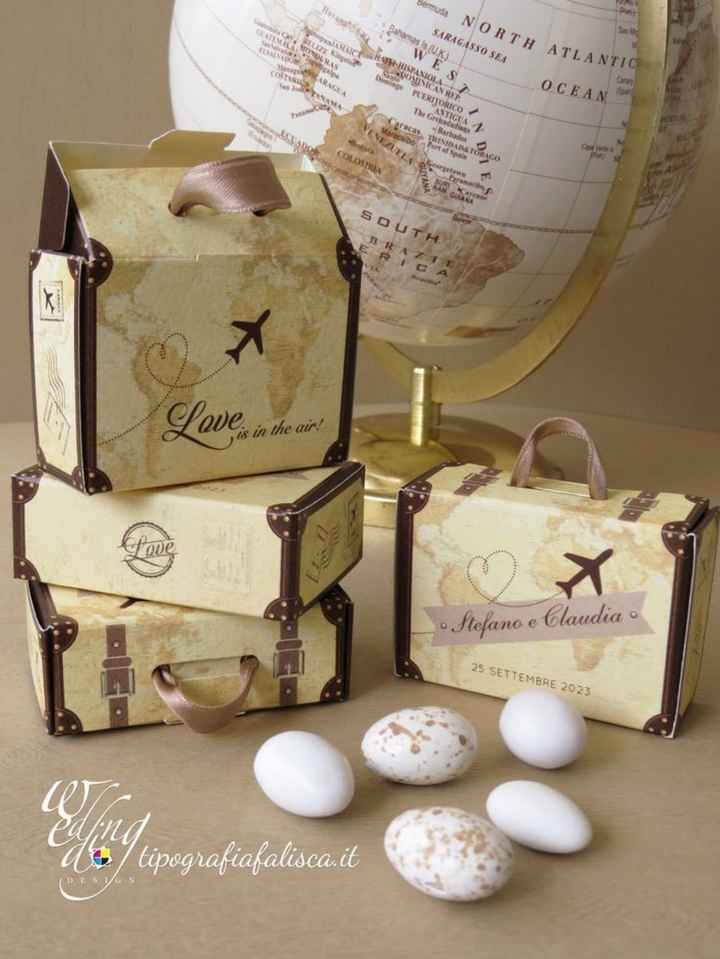 Tema viaggio ✈️🚂🧳 - 5