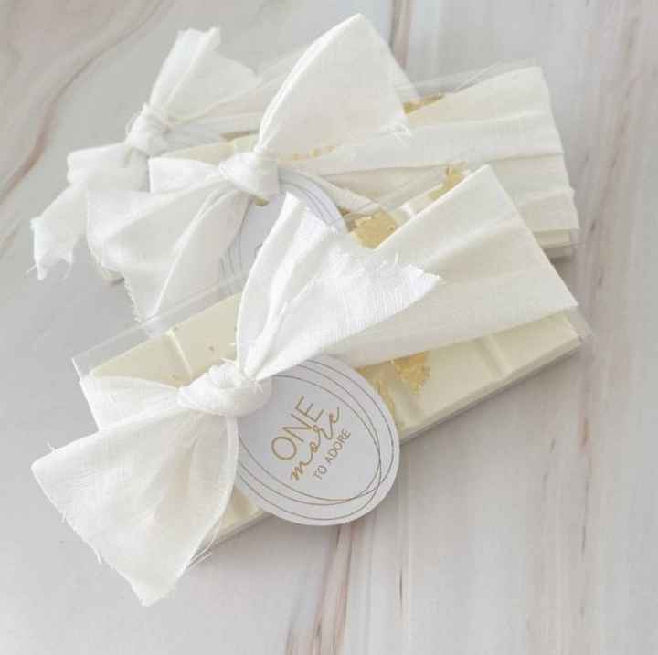 La mia organizzazione - 1