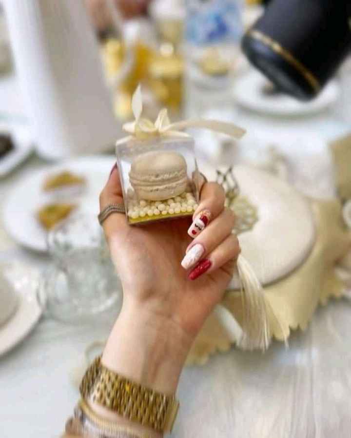 Help segnaposto! - 2