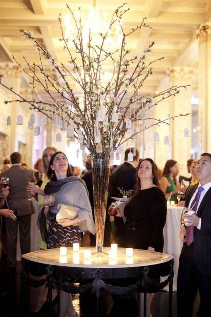 Albero della vita come tema scelto - 2