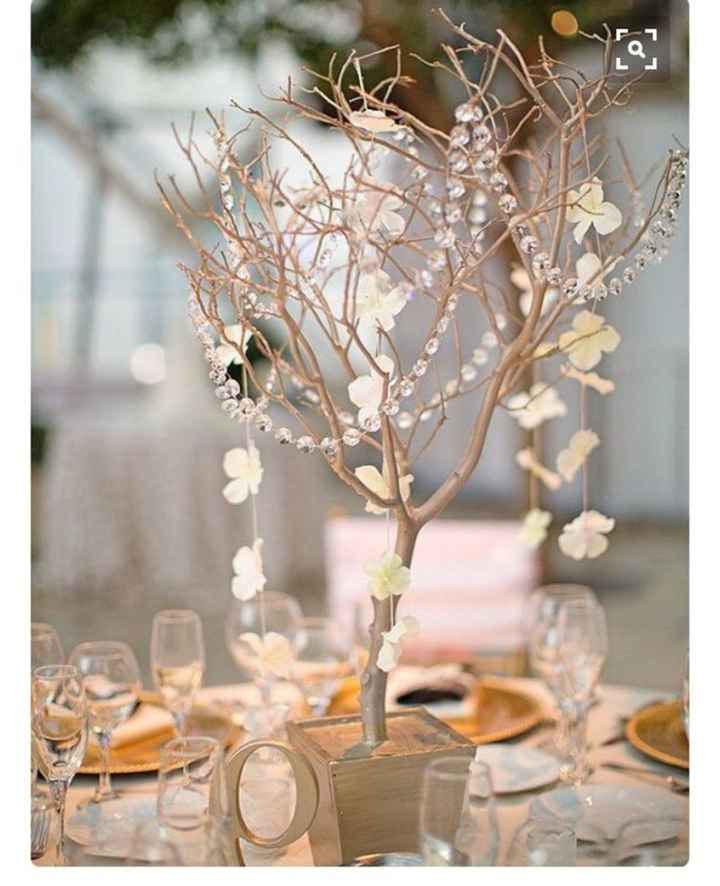 Albero della vita come tema scelto - 3