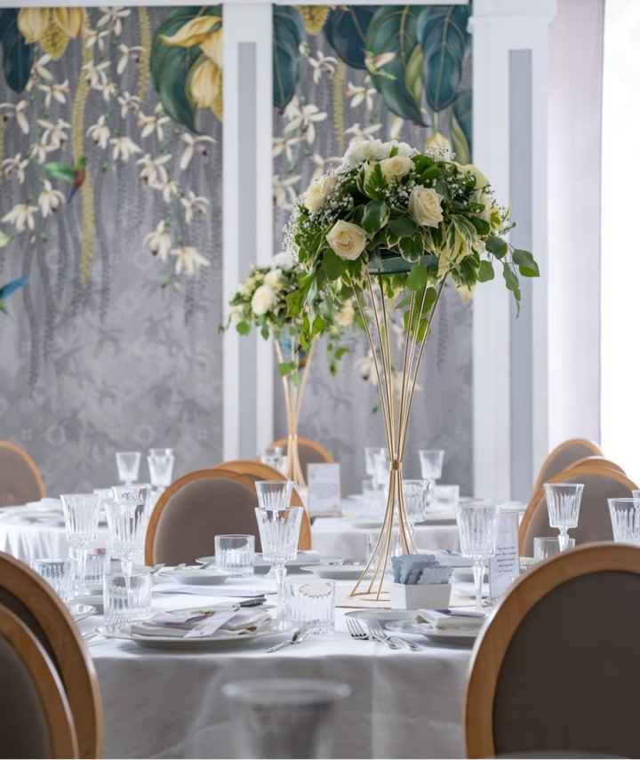 Mise en place: da dove parto? - 1