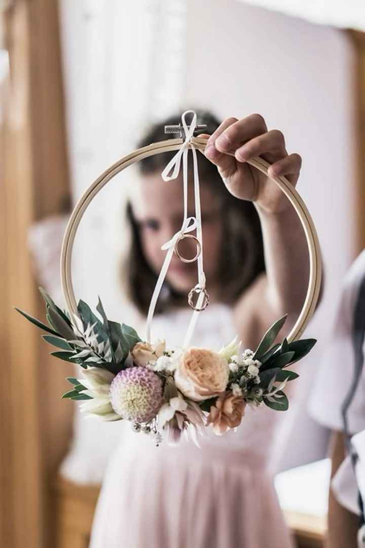 Idee per portafedi originali - 2