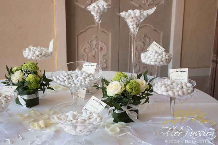 Consiglio sulla confettata - 1