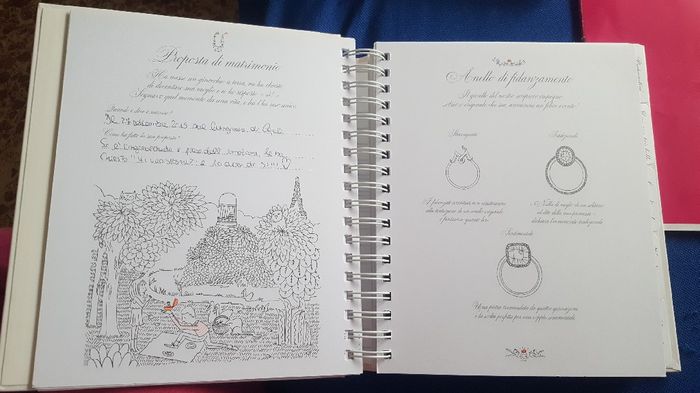 Diario della sposa - 1