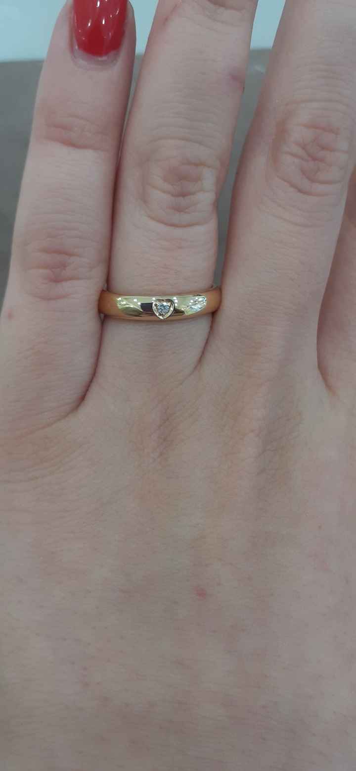 Fedi quale marca avete scelto? - 2