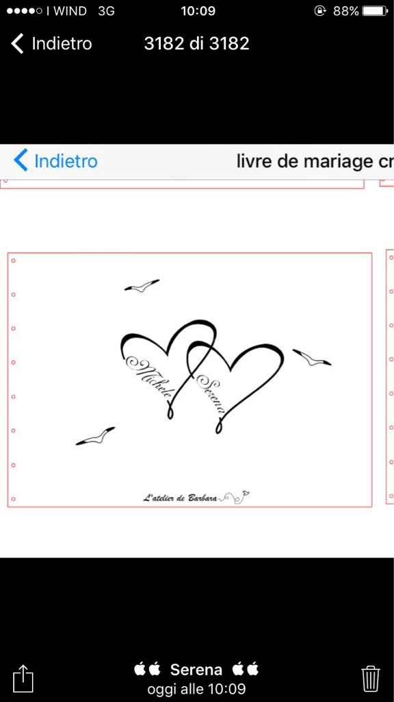 Quale retro libro dei due preferite? - 1