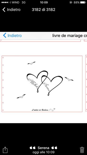 Quale retro libro dei due preferite? - 1