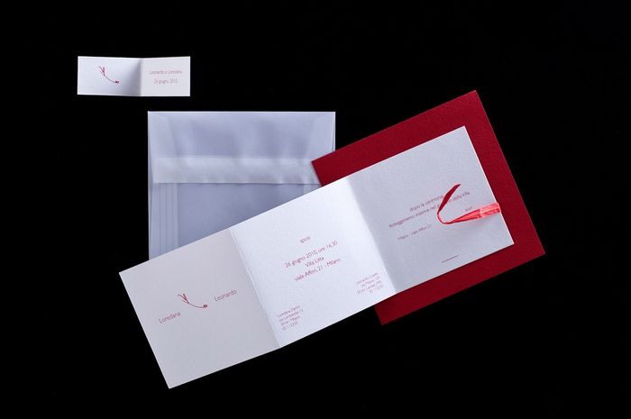 partecipazioni inkarta