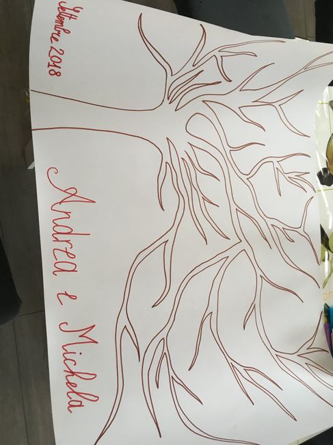 Tableau matrimonio - 1