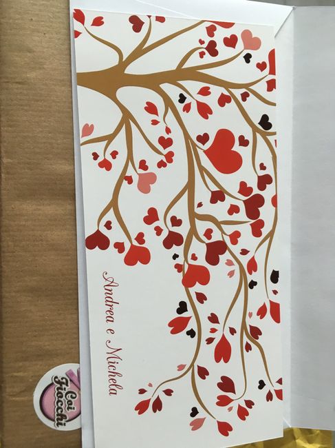 Tema albero della vita idee - 1