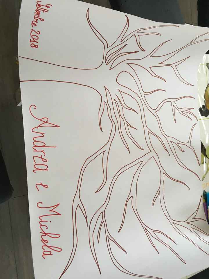 Tableau matrimonio - 1