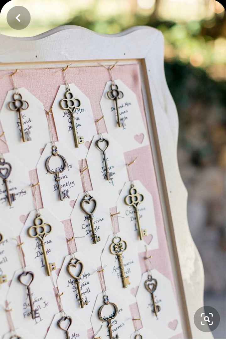 Indecisione bomboniere - 3