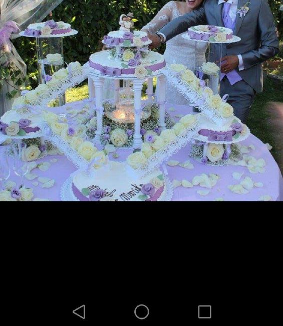 Secondo voi è troppo,??? - 1