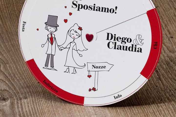 Partecipazioni fai da te - 2