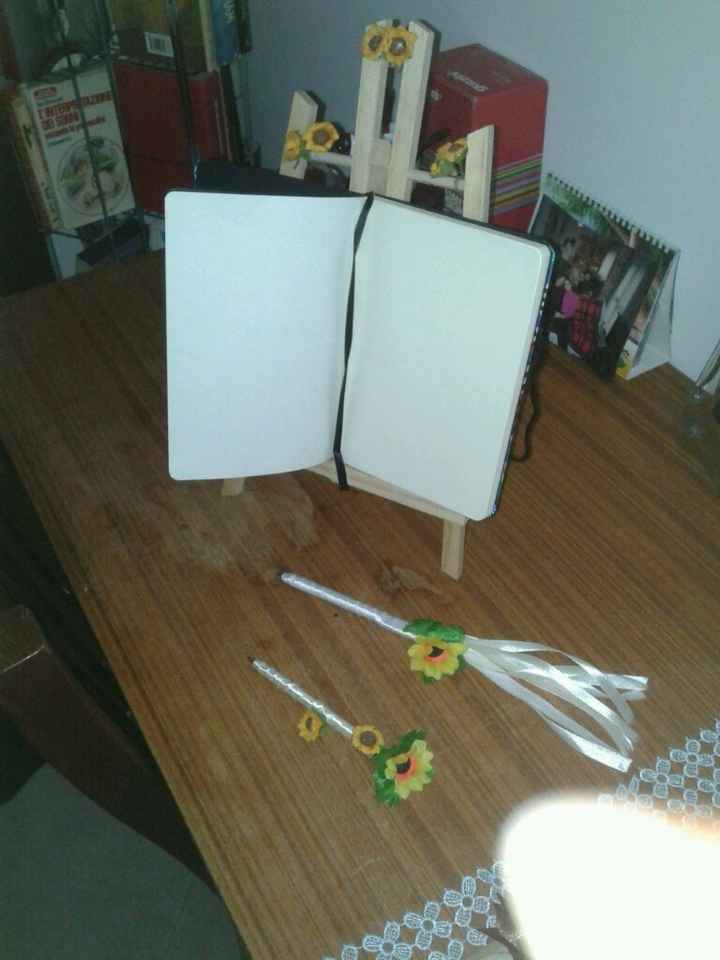 Fai da te  terminati - 2