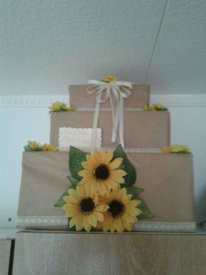 Portabuste x tutti i gusti - 1