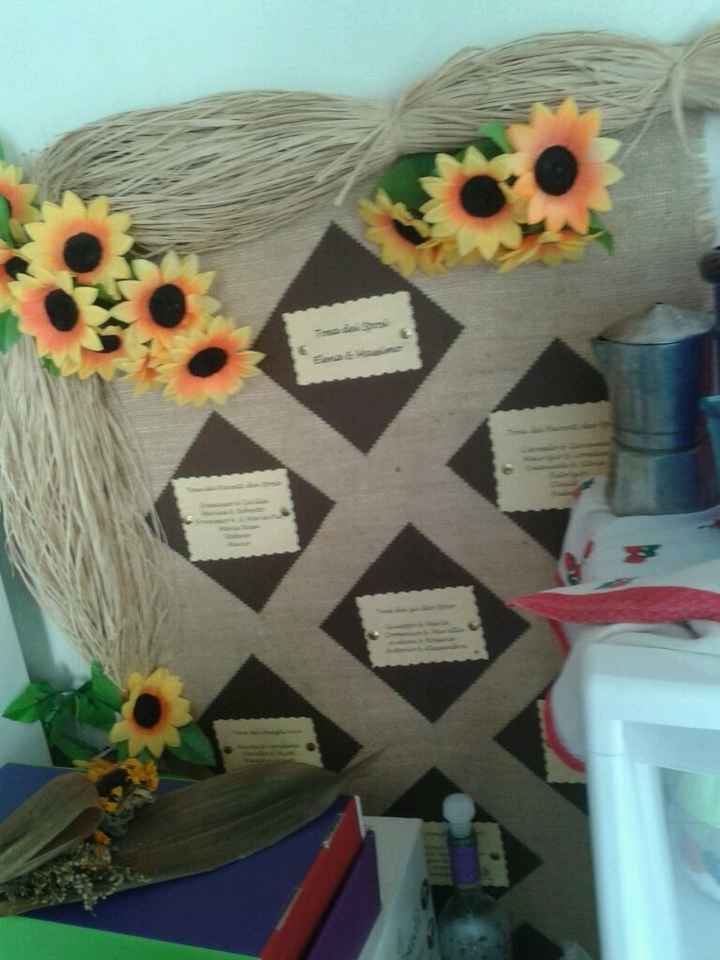 Matrimonio in cioccolato - 1