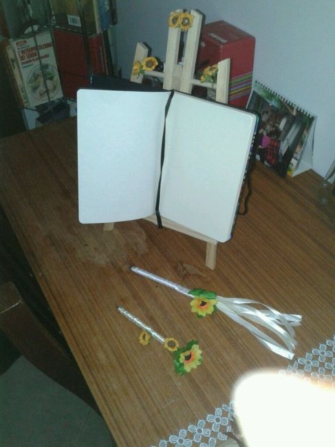 Fai da te  terminati - 2