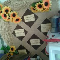 Matrimonio in cioccolato - 1