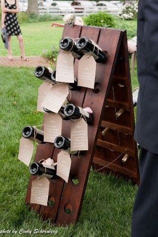 Tema vino, idee?! 19