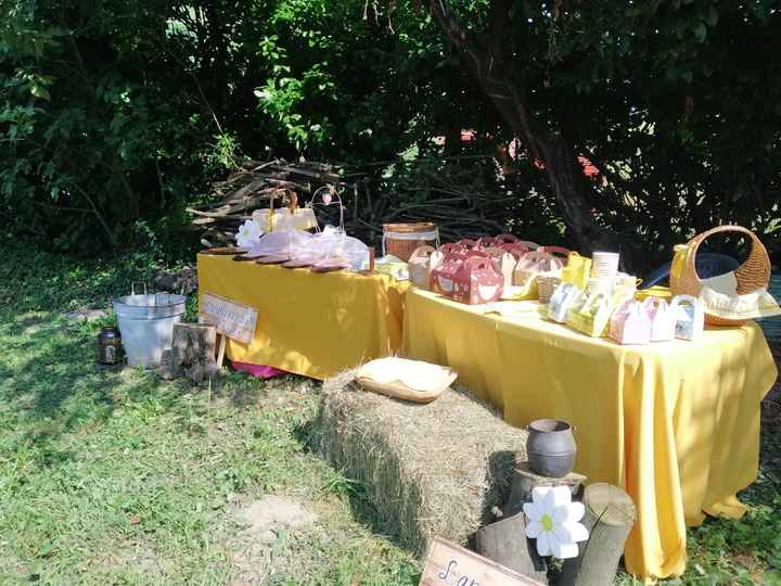 16/07/22 il nostro rinnovo delle promesse - 10