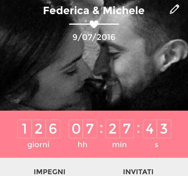 Quanto marca il vostro contatore? - 1