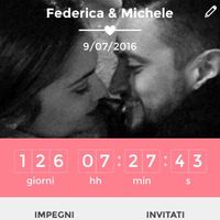 Quanto marca il vostro contatore? - 1