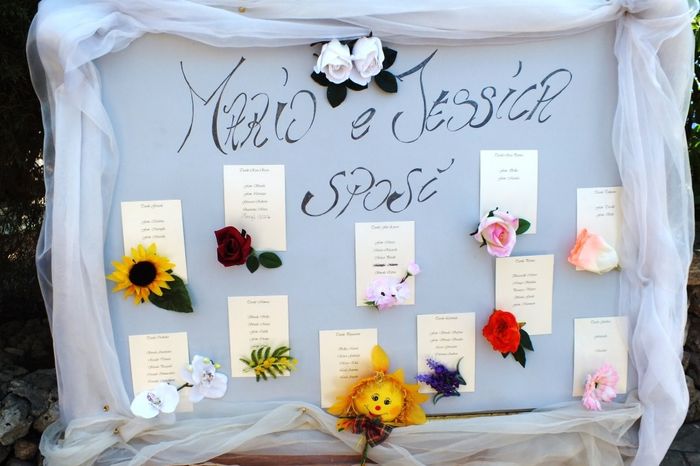 Tableau de mariage - 2