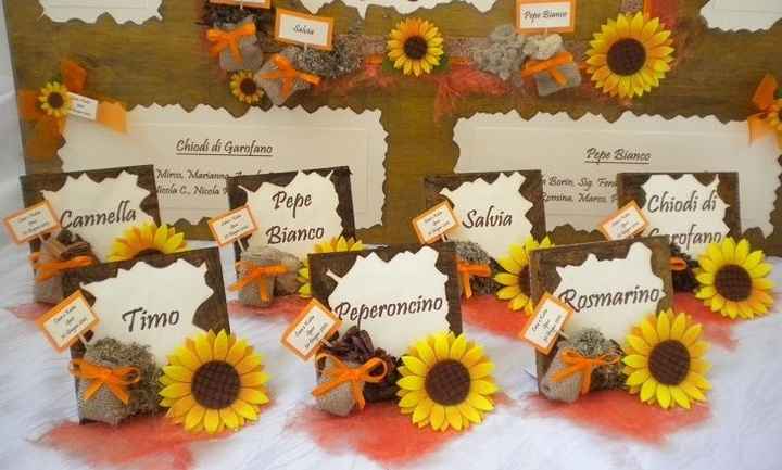 Aiuto😳 tema Matrimonio - 1
