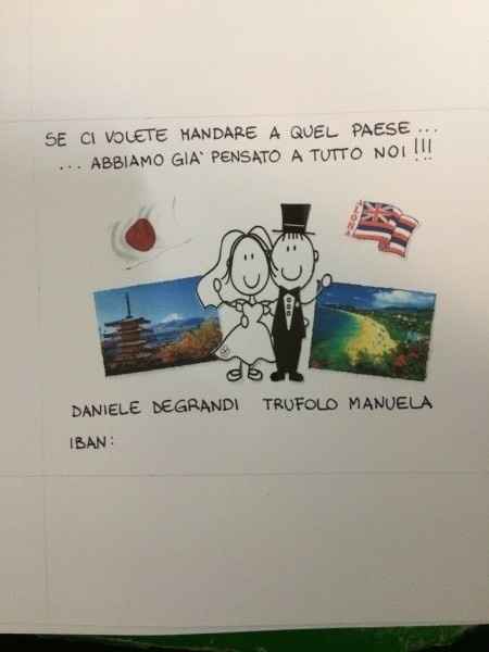 Partecipazioni - 3