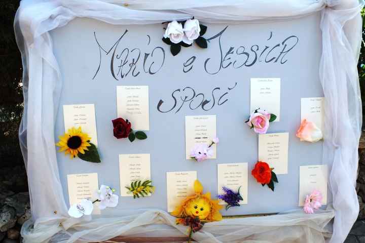 Tableau de mariage - 2