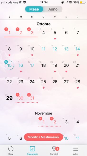 Meno 1 al giorno x - 1