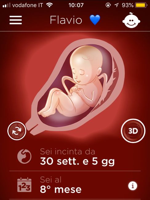 Mamme di luglio 2019 ❤️ 2