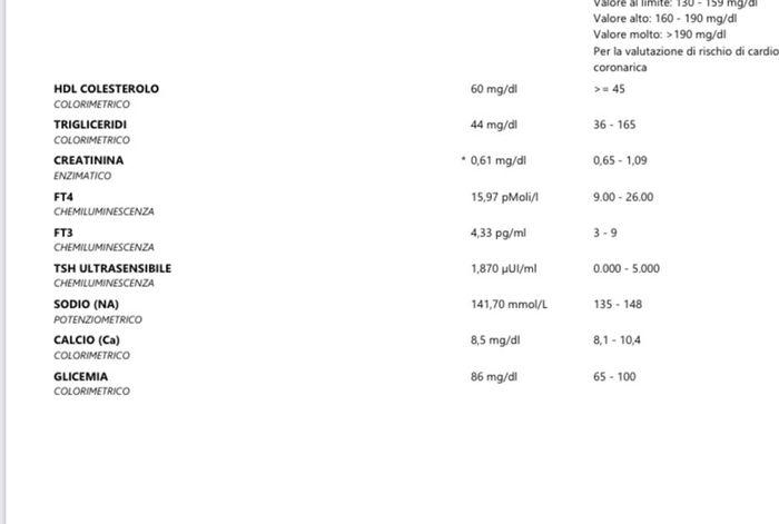 Chi non le aspetta per Febbraio 2022 🤩🤞🍀❤️ - 1