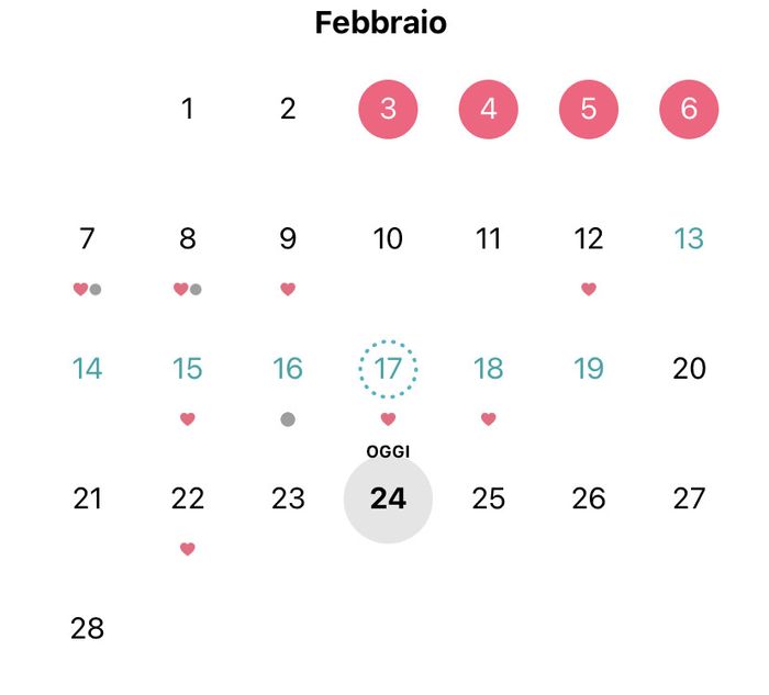 Chi non le aspetta per Febbraio 2022 🤩🤞🍀❤️ - 1