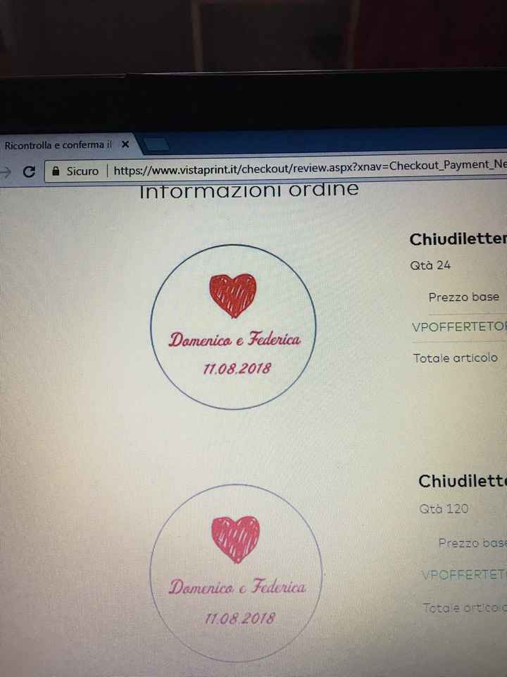 Partecipazioni problema - 1