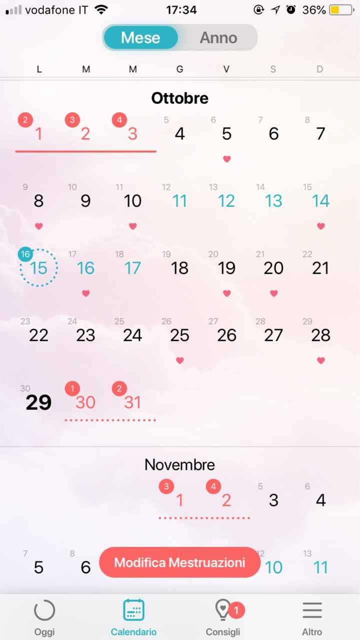 Meno 1 al giorno x - 1