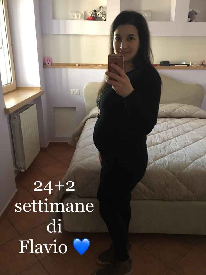 Pancia un Po troppo grossa? - 2